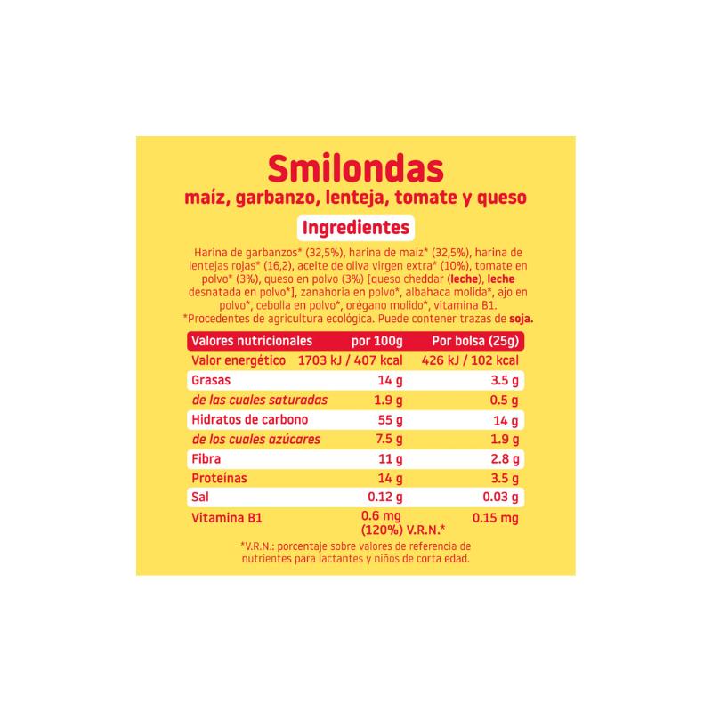 Smilondas Tomate Eco de Smileat